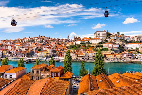 Top Things to do in Porto Portugal - Ride the Cable Car