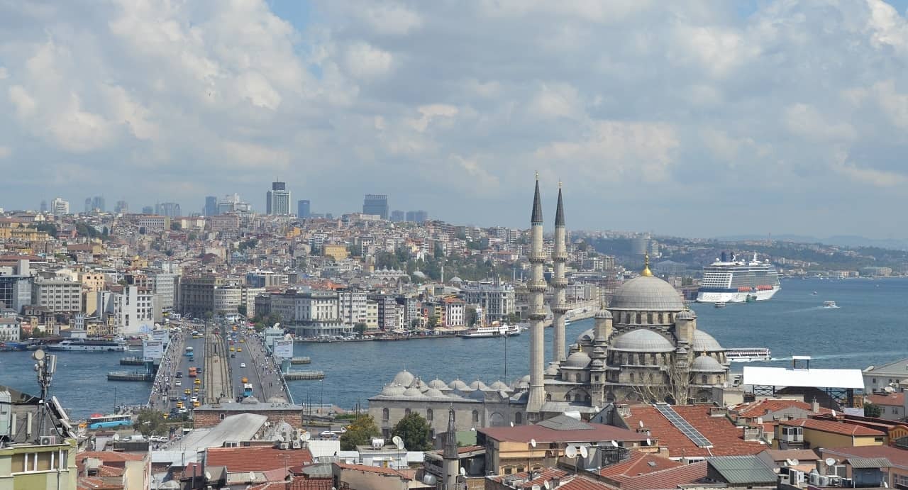 Best things to do in Istanbul Turkey | Istanbul Itinerary